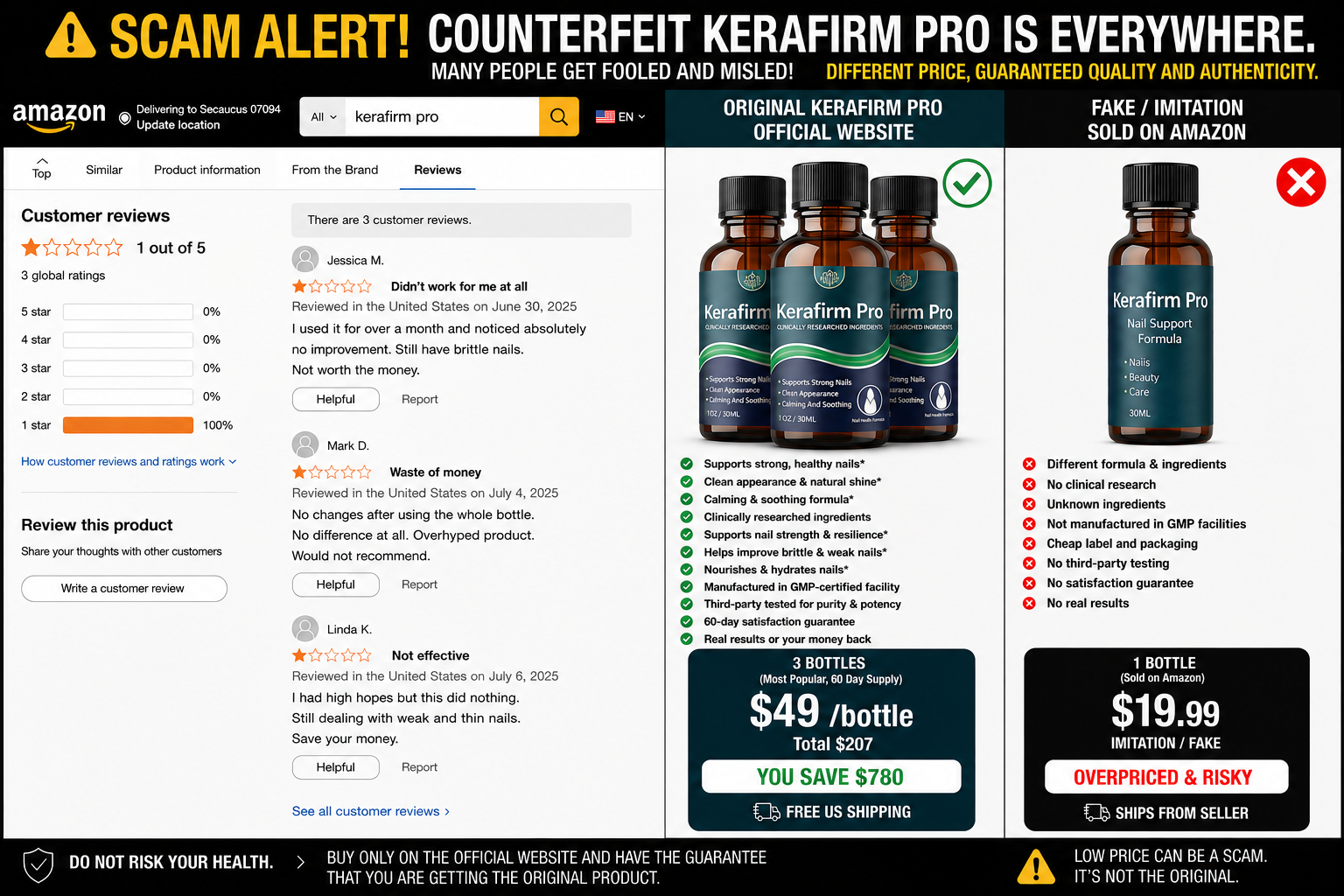 KeraFirm Pro Complaints and Negative Reviews